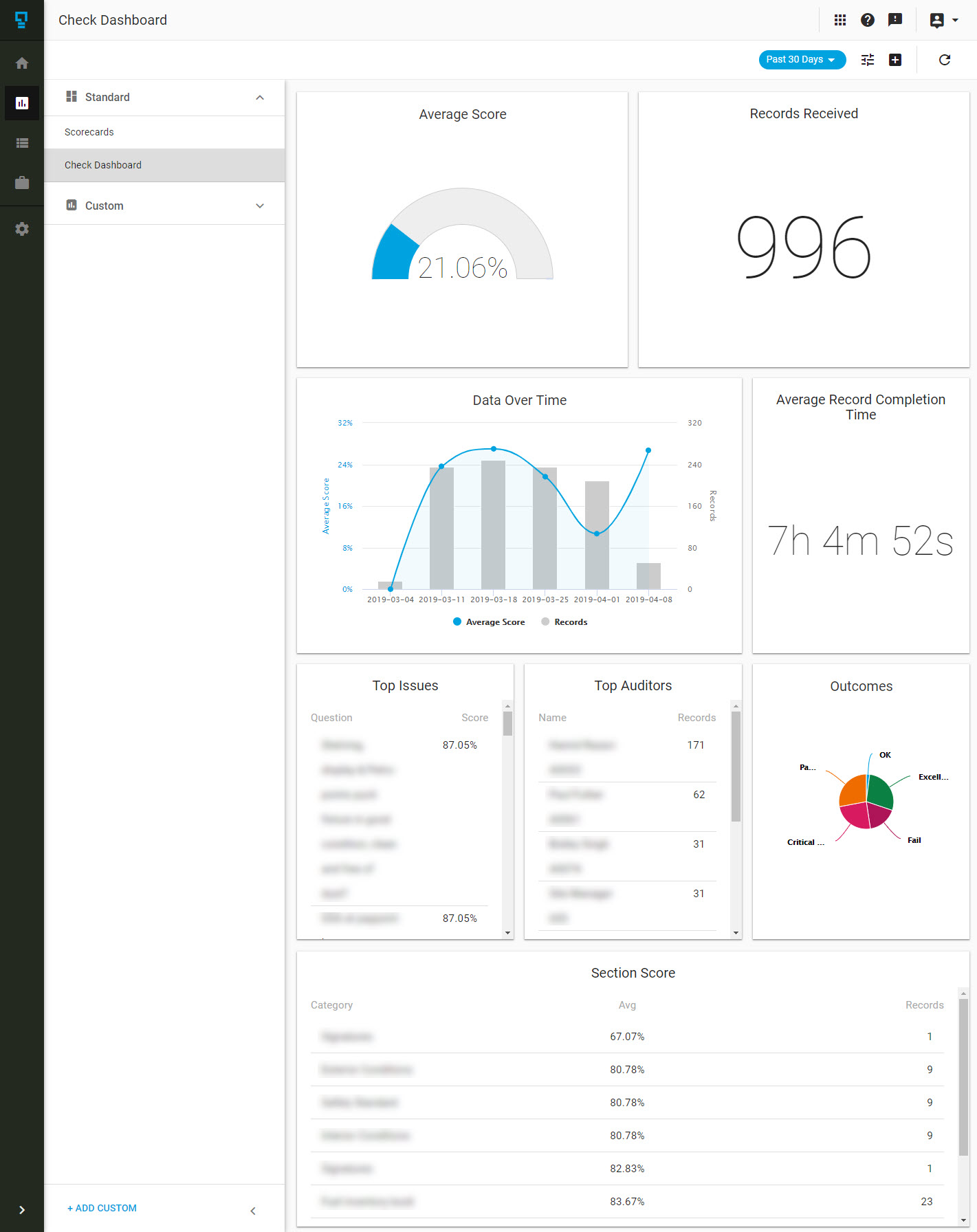 Check_Dashboard.jpg