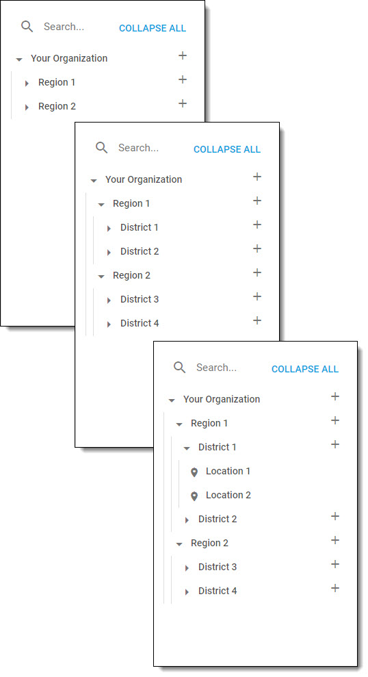 FAQ_Hierarchy__3_.jpg